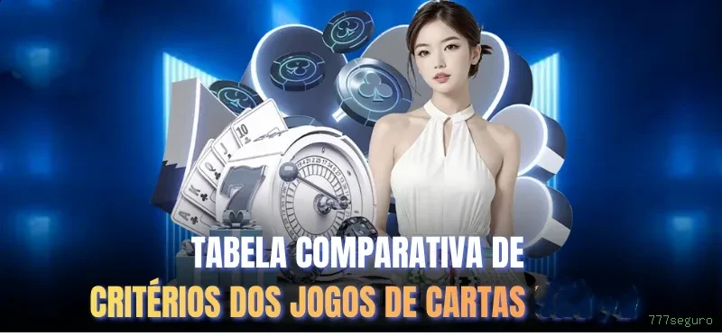 Dicas de Slots 777seguro
